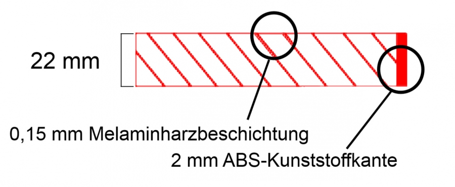 Melamin Tischplatte Wenge Classic 140x70 cm Stärke: 22 cm